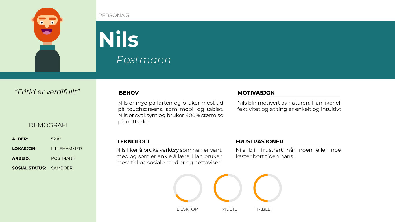 nils